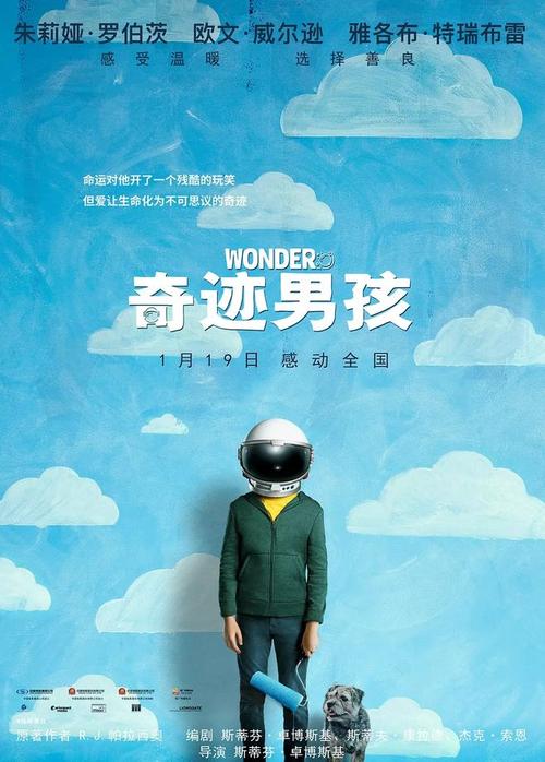 哪里可以制作阿拉斯加州ID